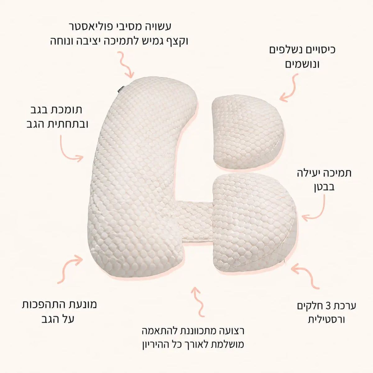 Restly™ - סוף סוף למצוא תנוחה שפשוט מרגישה נכון