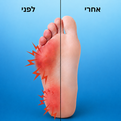 ™FlexiAnkle הקלה לכאבי קרסול ועומס יומיומים
